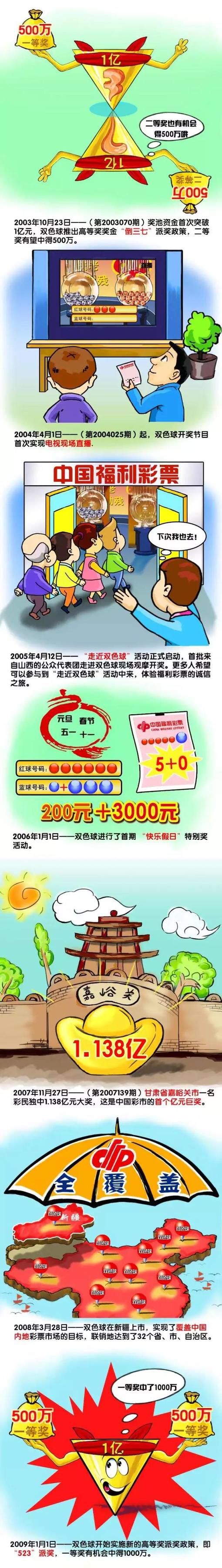 任骏飞9中6拿到15分12板 正负值+26CBA常规赛，广东120-93大胜深圳。